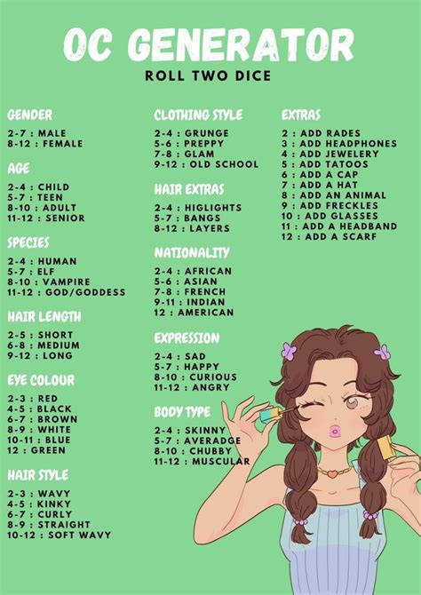 BUILD YOUR OWN OC!!.